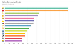 italy-coronavirus-emojis-v3
