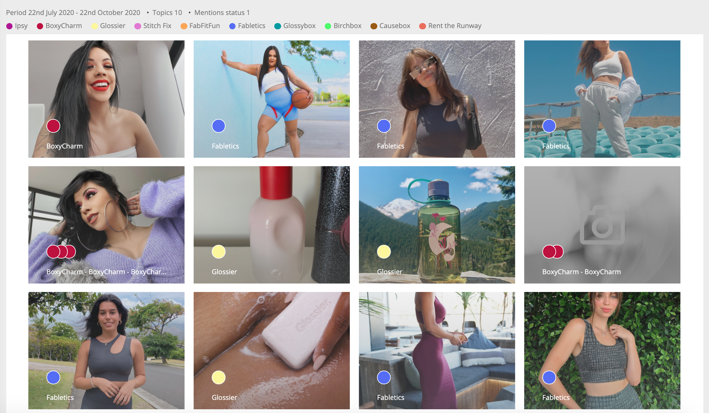 beauty-box-mentions