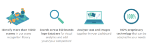 Image Analytics - Recap