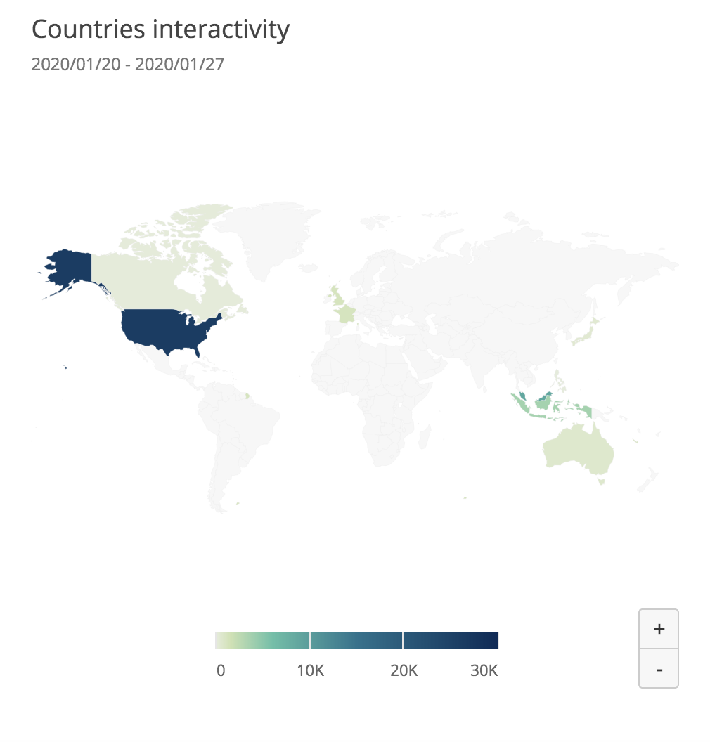 trend-study-retail-trends-uniqlo-top-countries